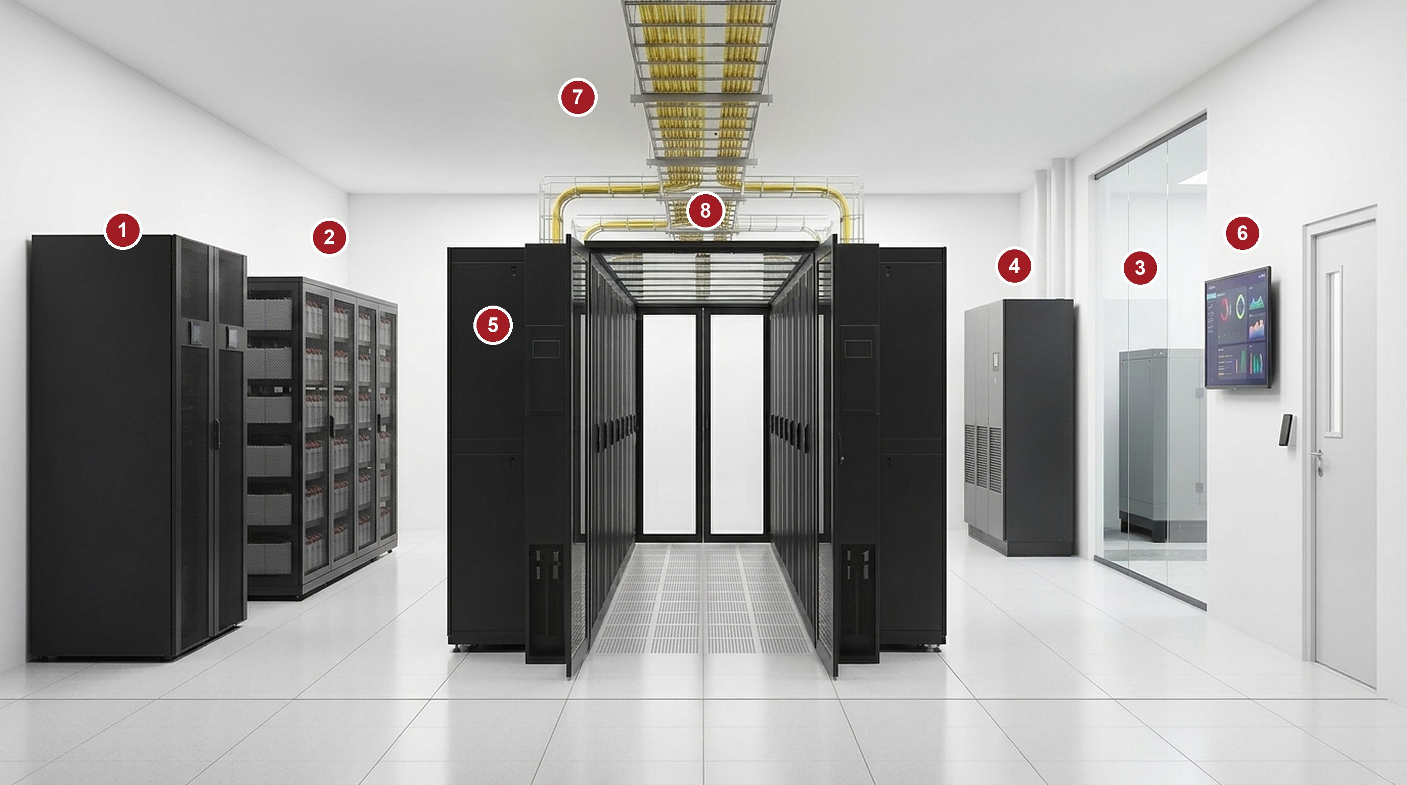 Anatomy of a FIBER OCEAN data hall: UPS and battery power zone, contained rack aisle with in-row cooling and overhead fiber trunks, room CRAC, monitoring wall with access control and standby generation outside, with numbered callouts matching the table below